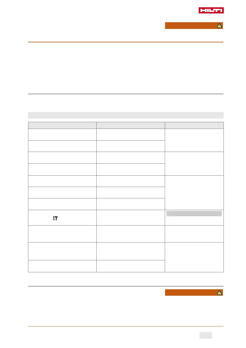 Page #133 background image