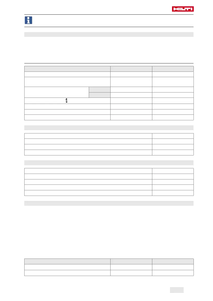 Page #141 background image