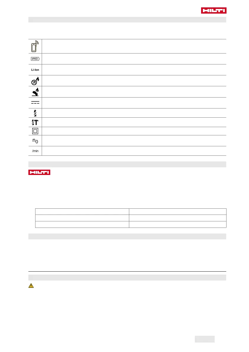 Page #159 background image