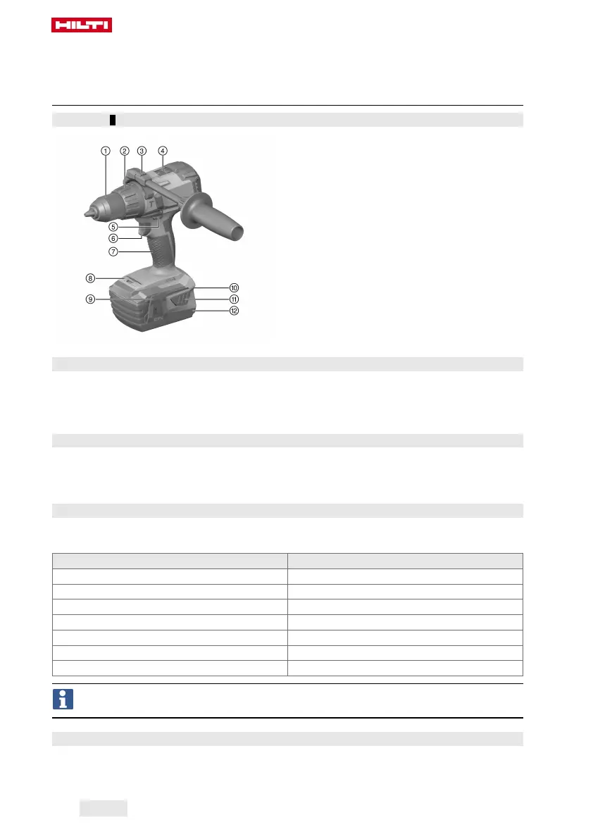 Page #162 background image