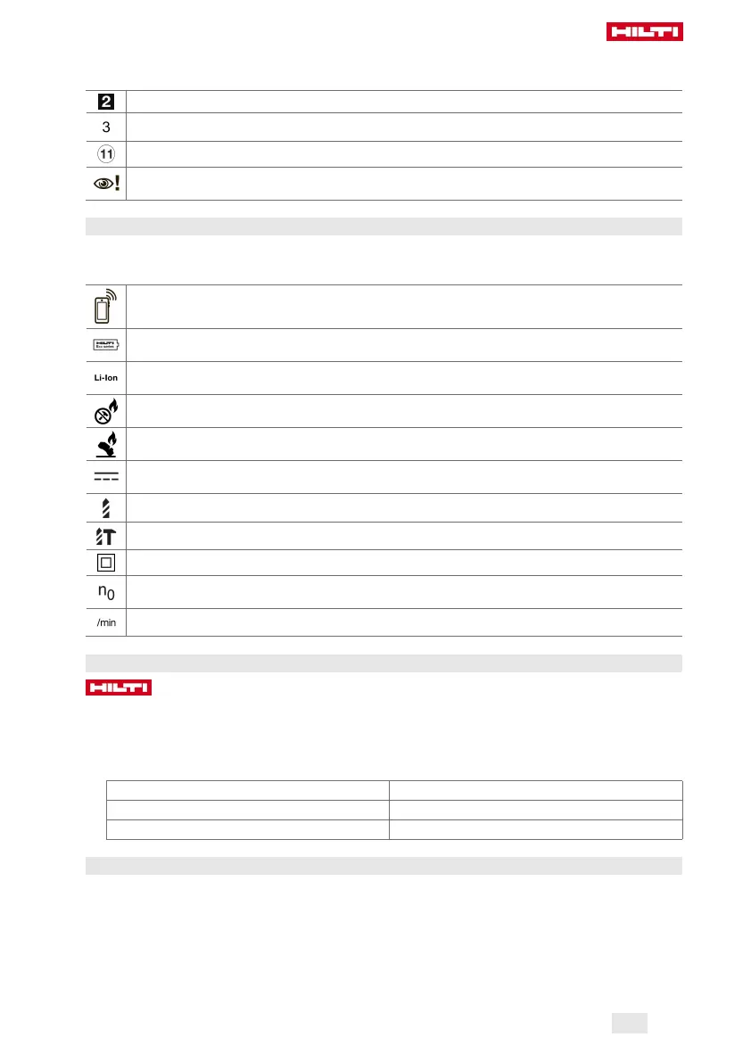 Page #169 background image