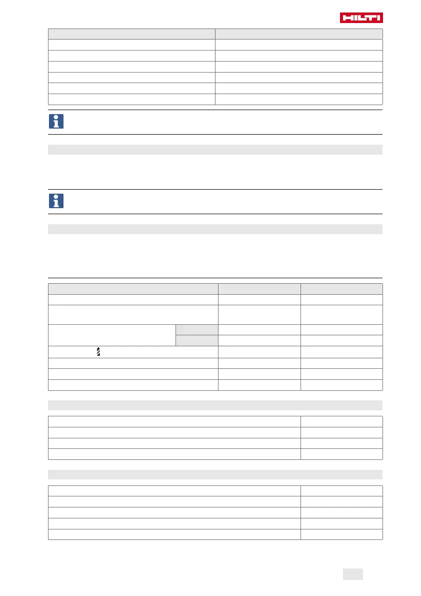 Page #173 background image