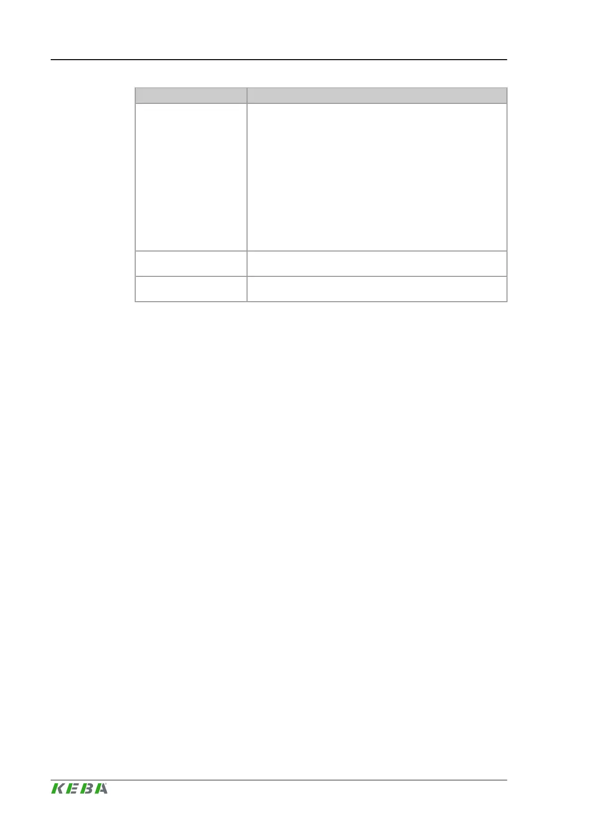 Page #110 background image