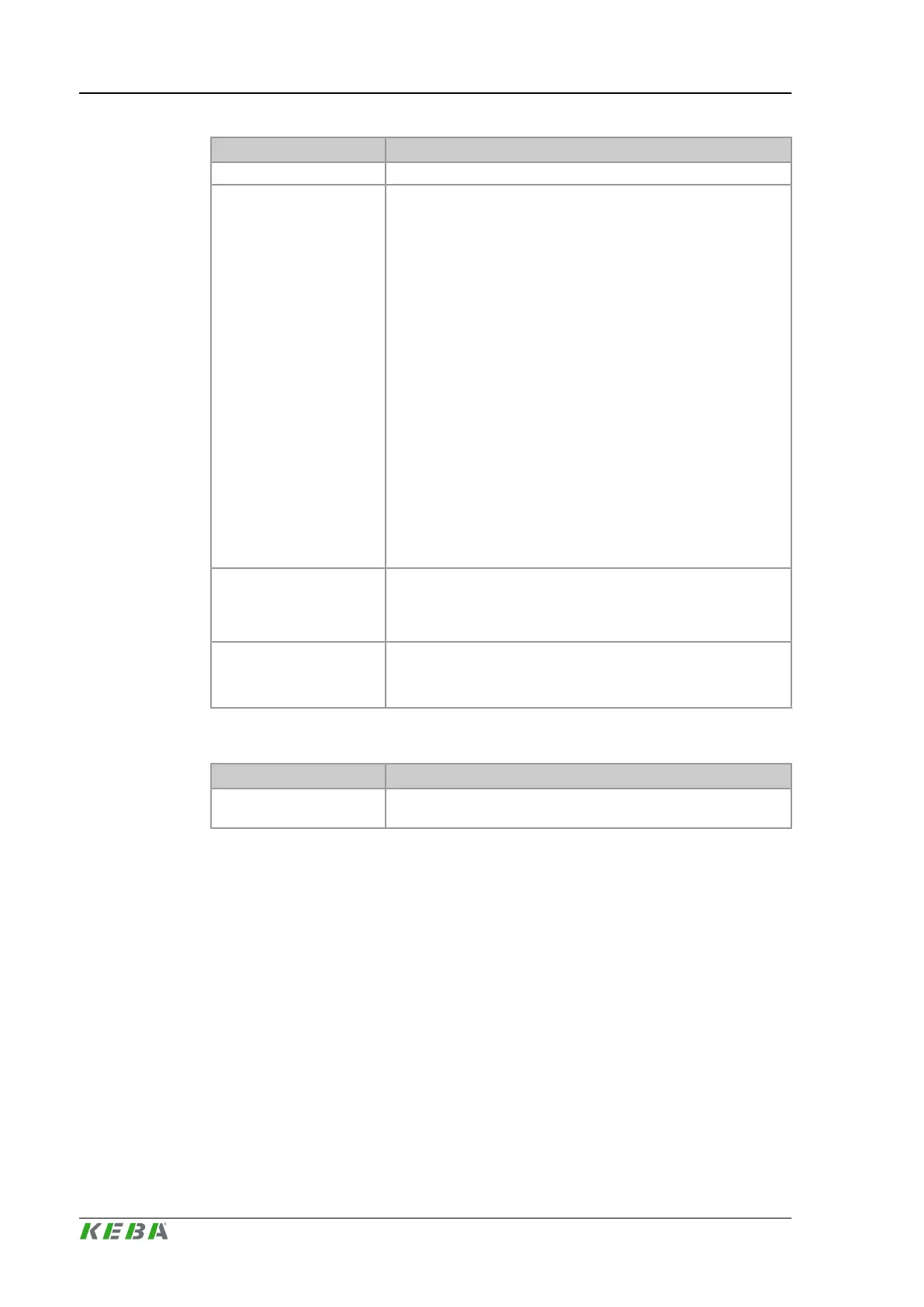 Page #122 background image