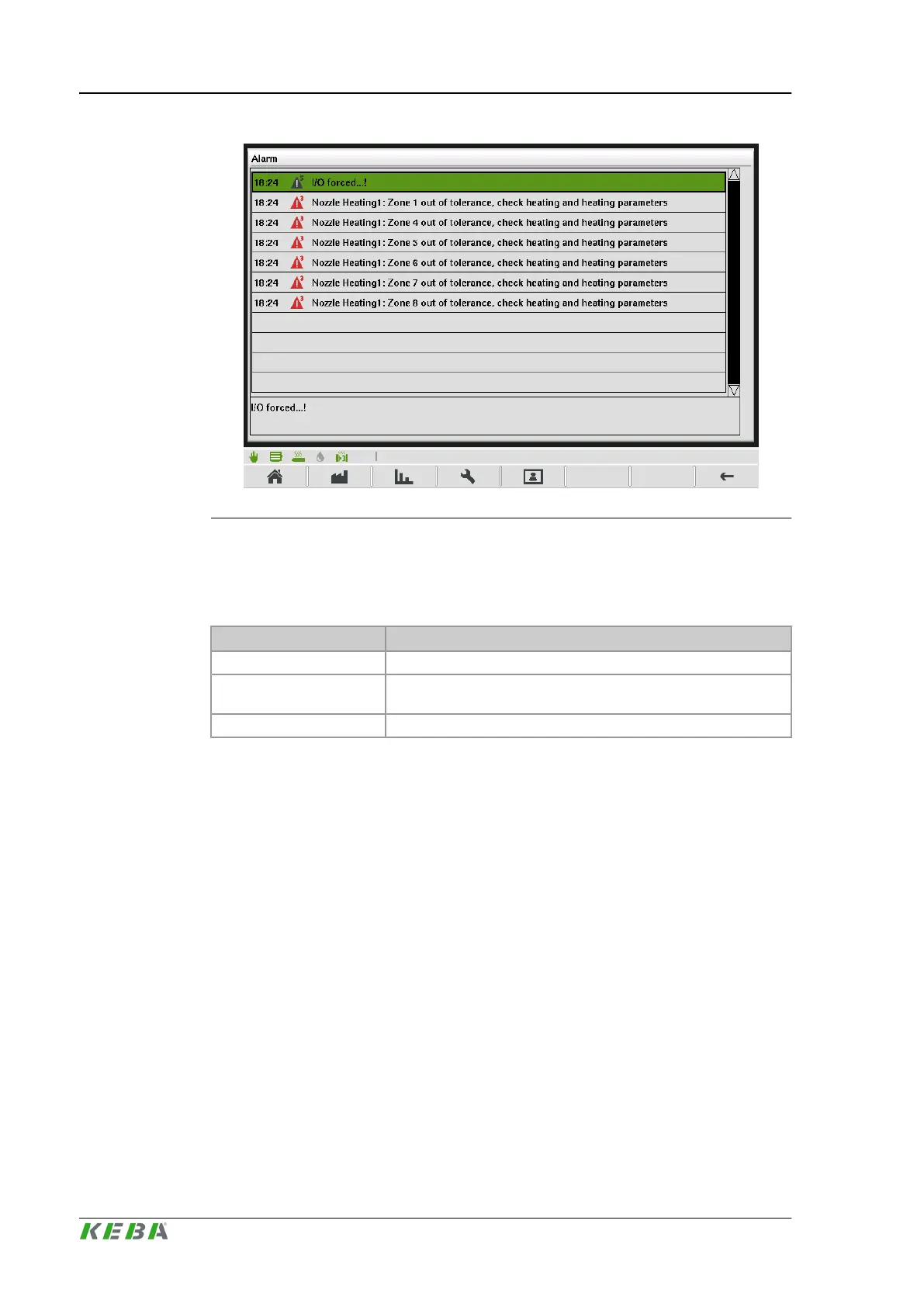Page #128 background image