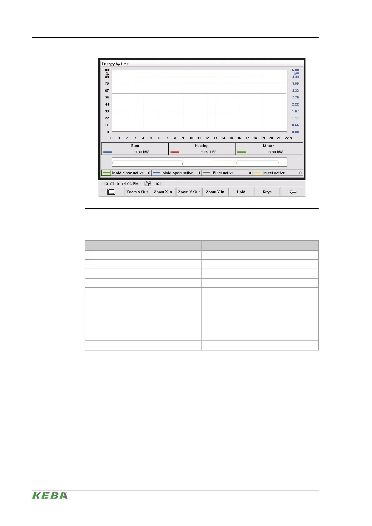 Page #140 background image