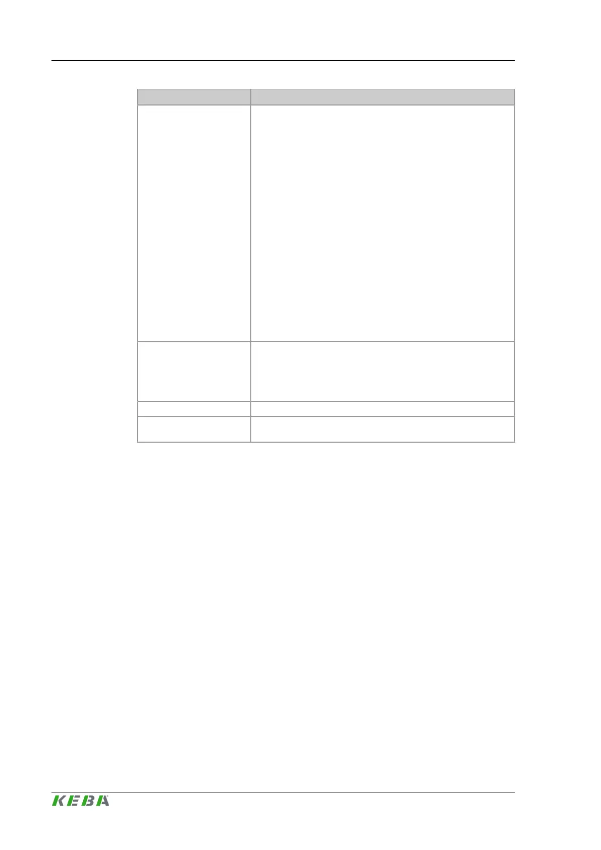 Page #142 background image