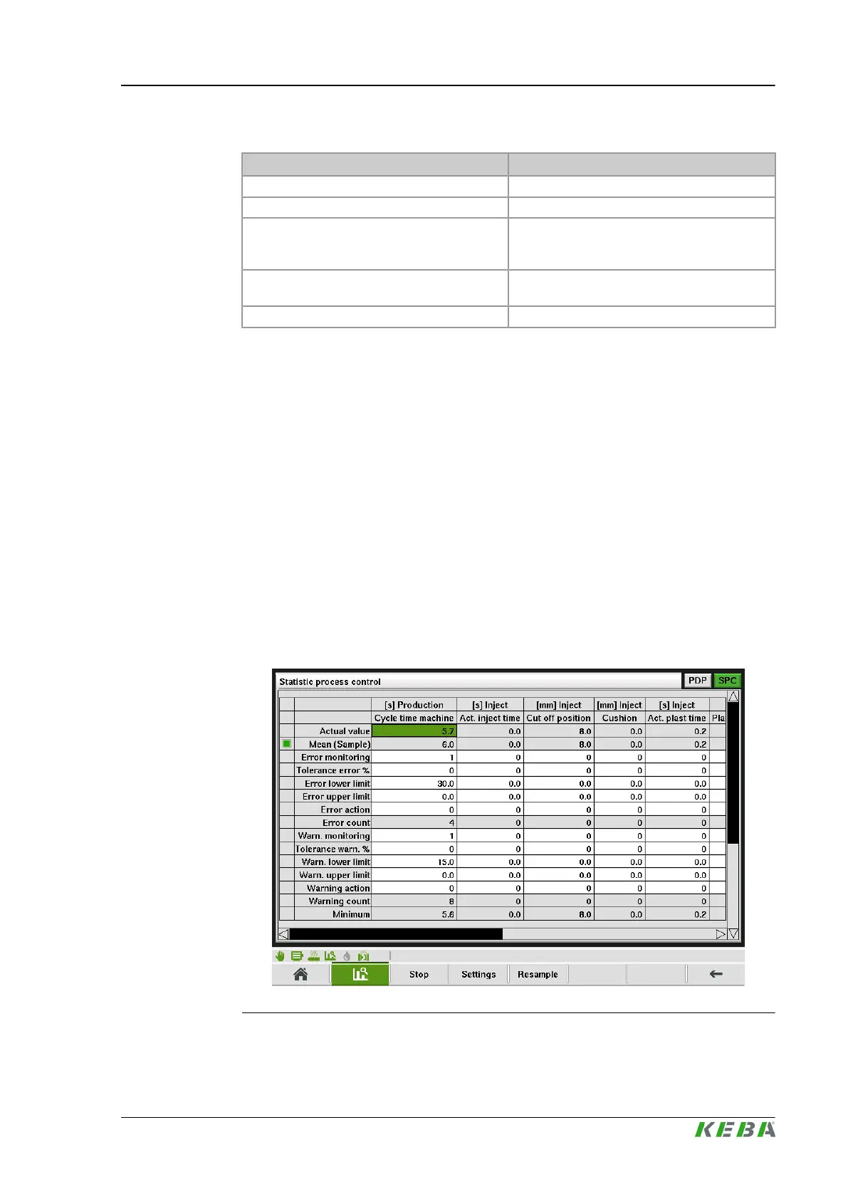 Page #145 background image