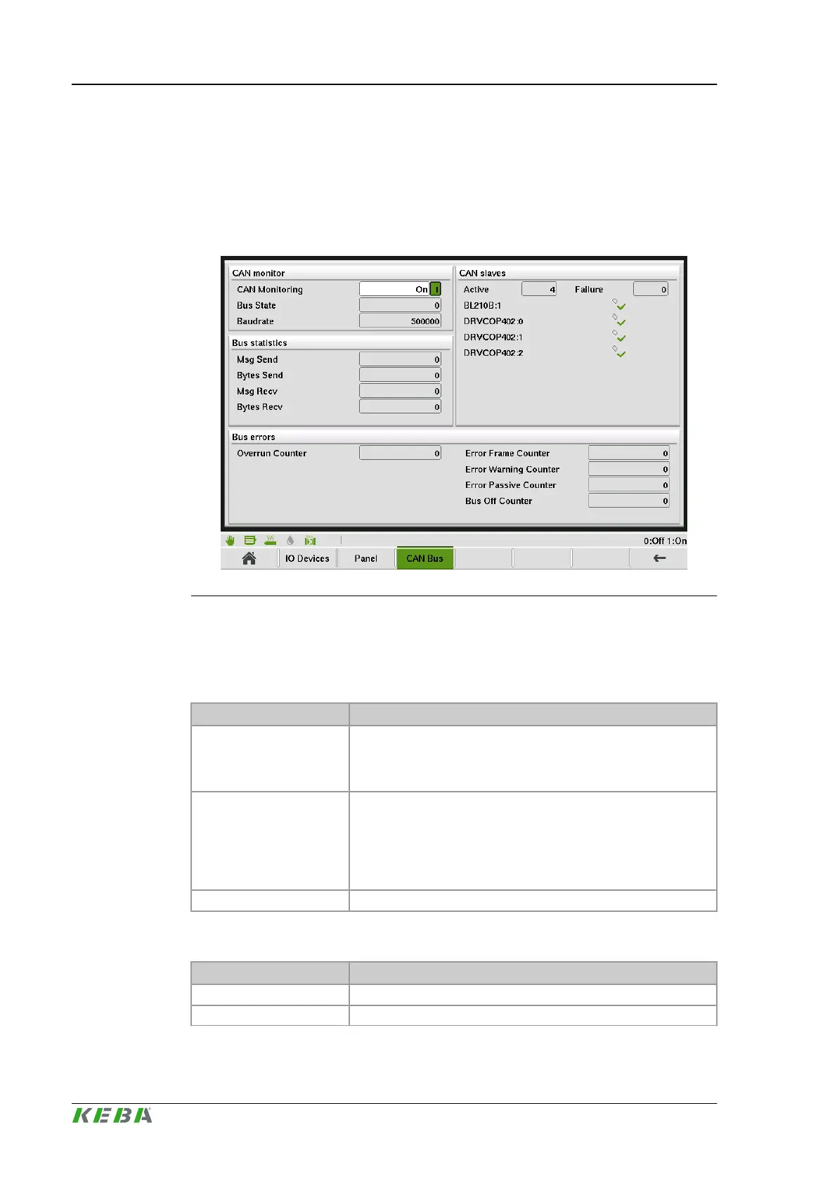 Page #162 background image