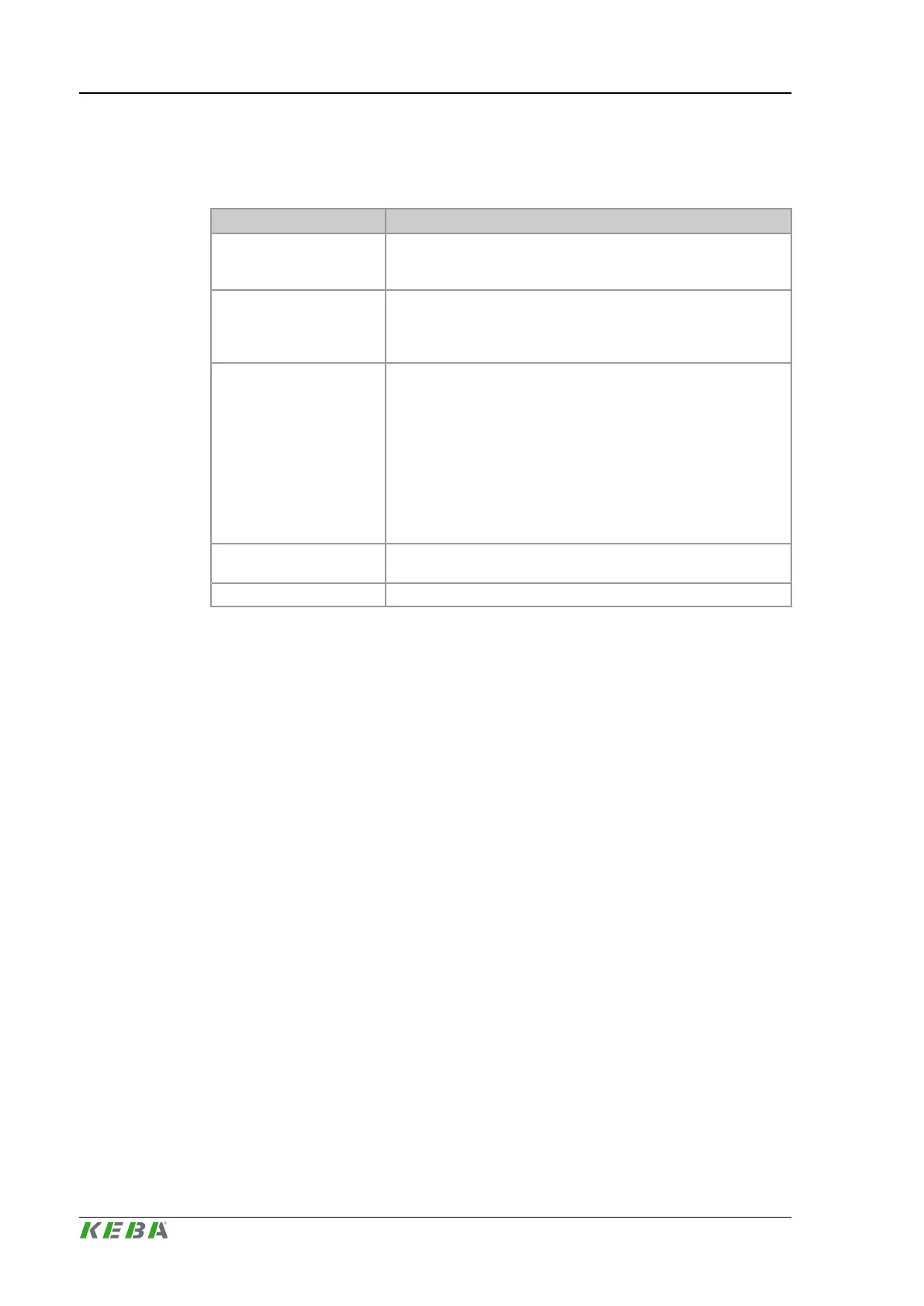 Page #174 background image