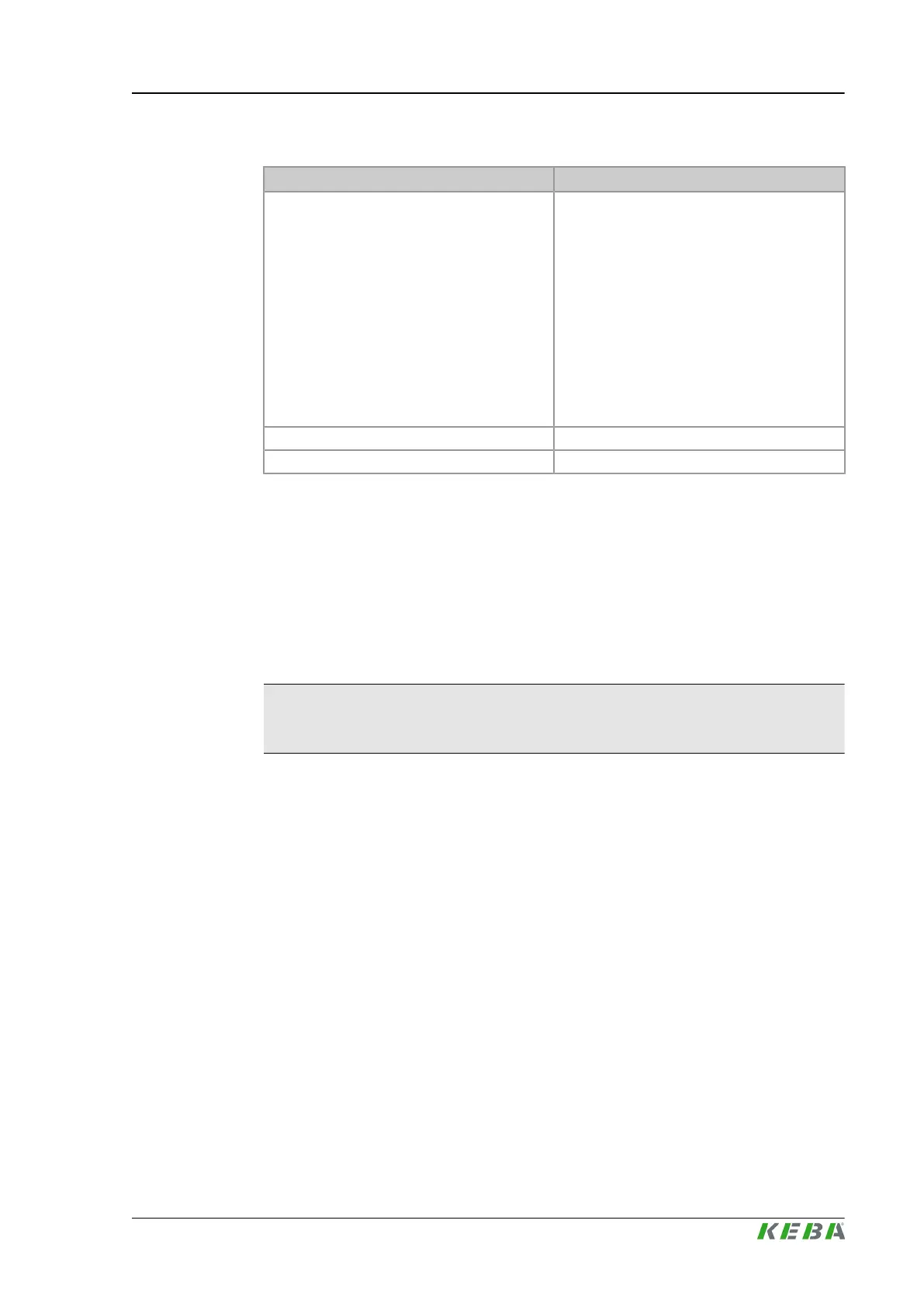 Page #223 background image