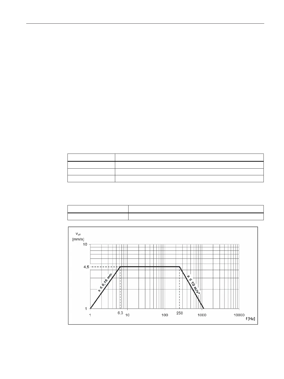 Page #135 background image