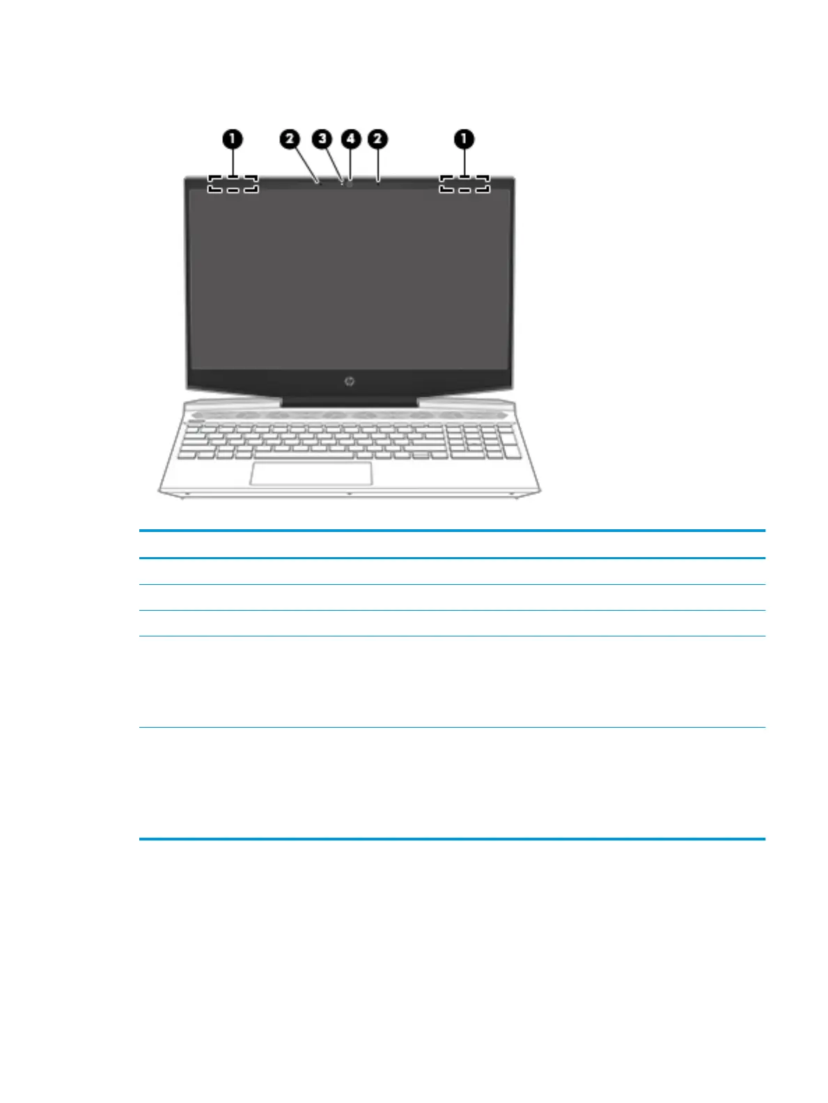 Page #15 background image