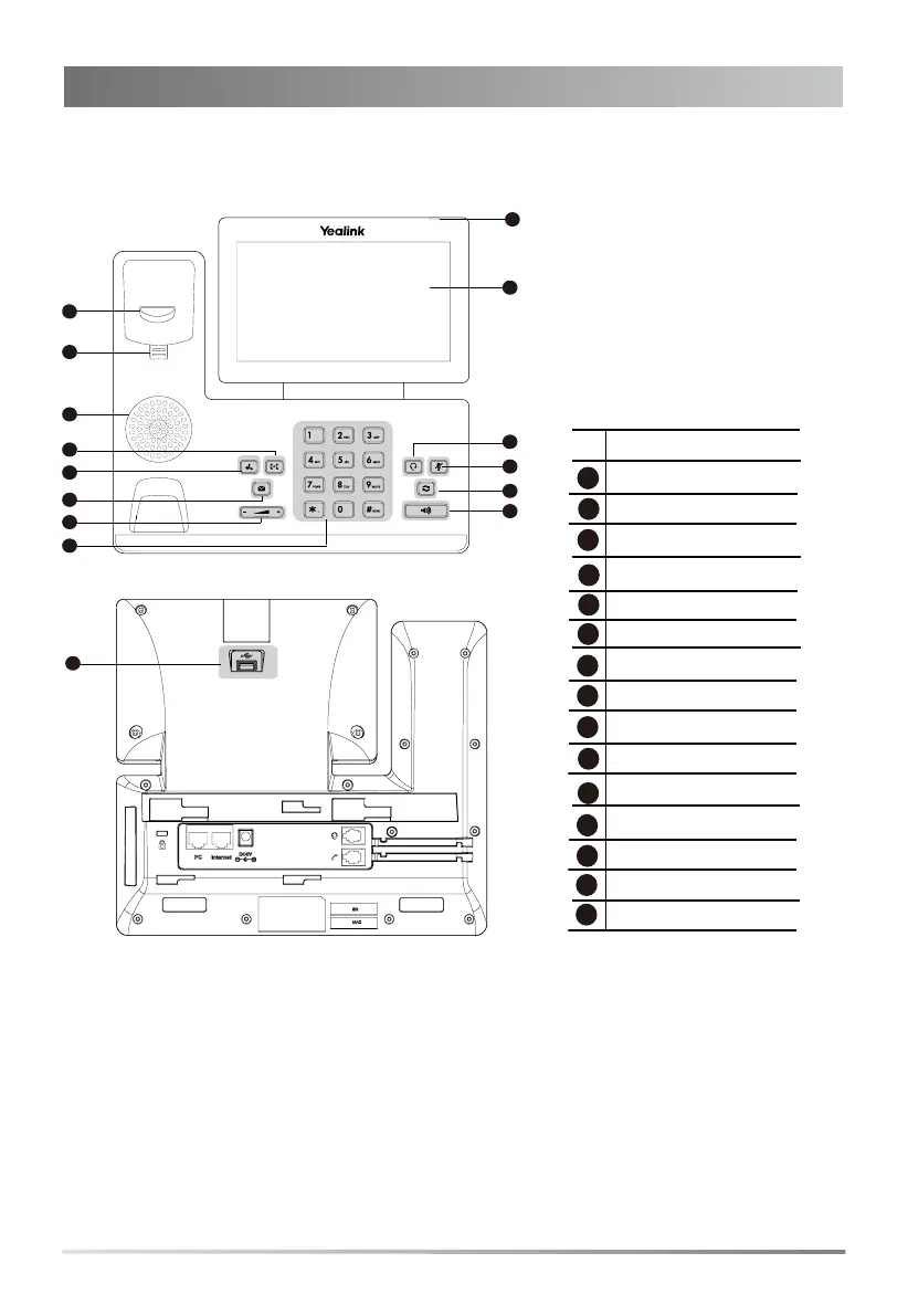 Page #4 background image