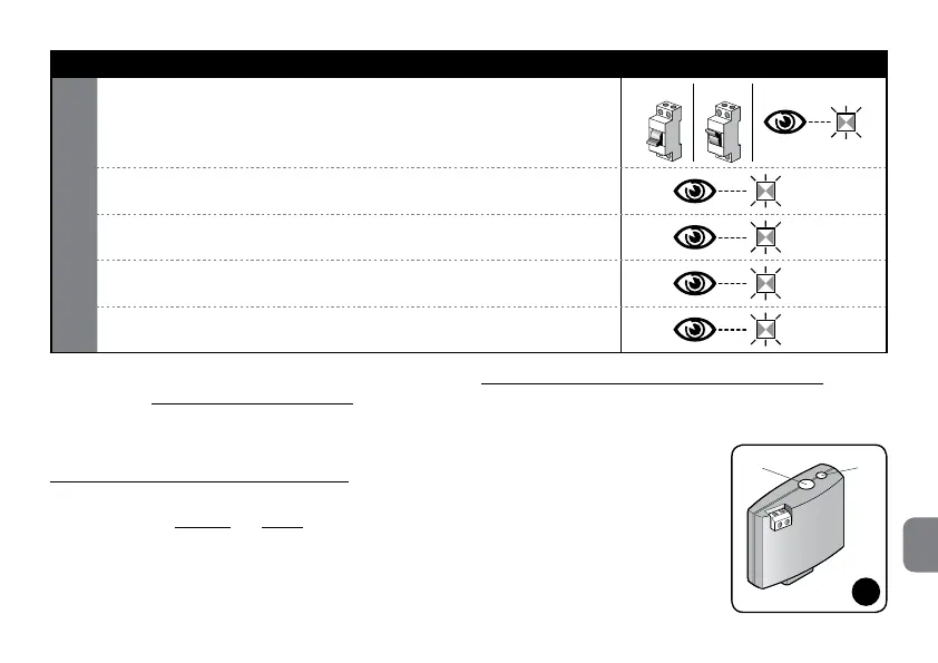 Page #115 background image