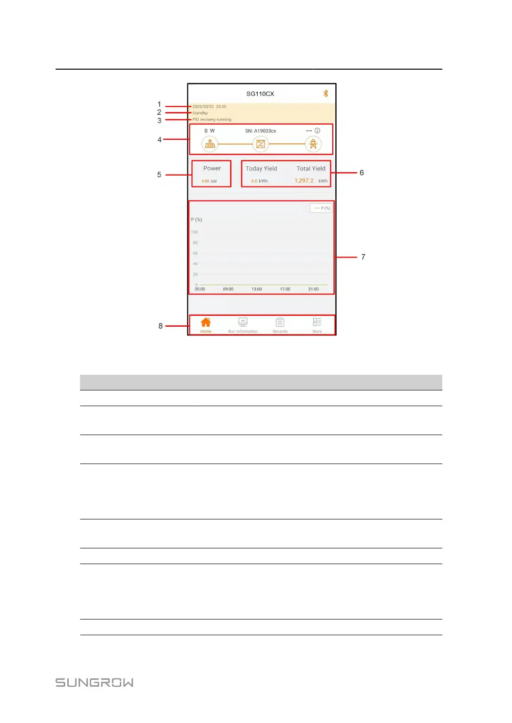 Page #90 background image