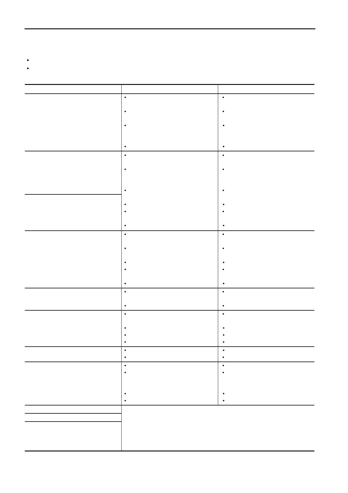Page #199 background image