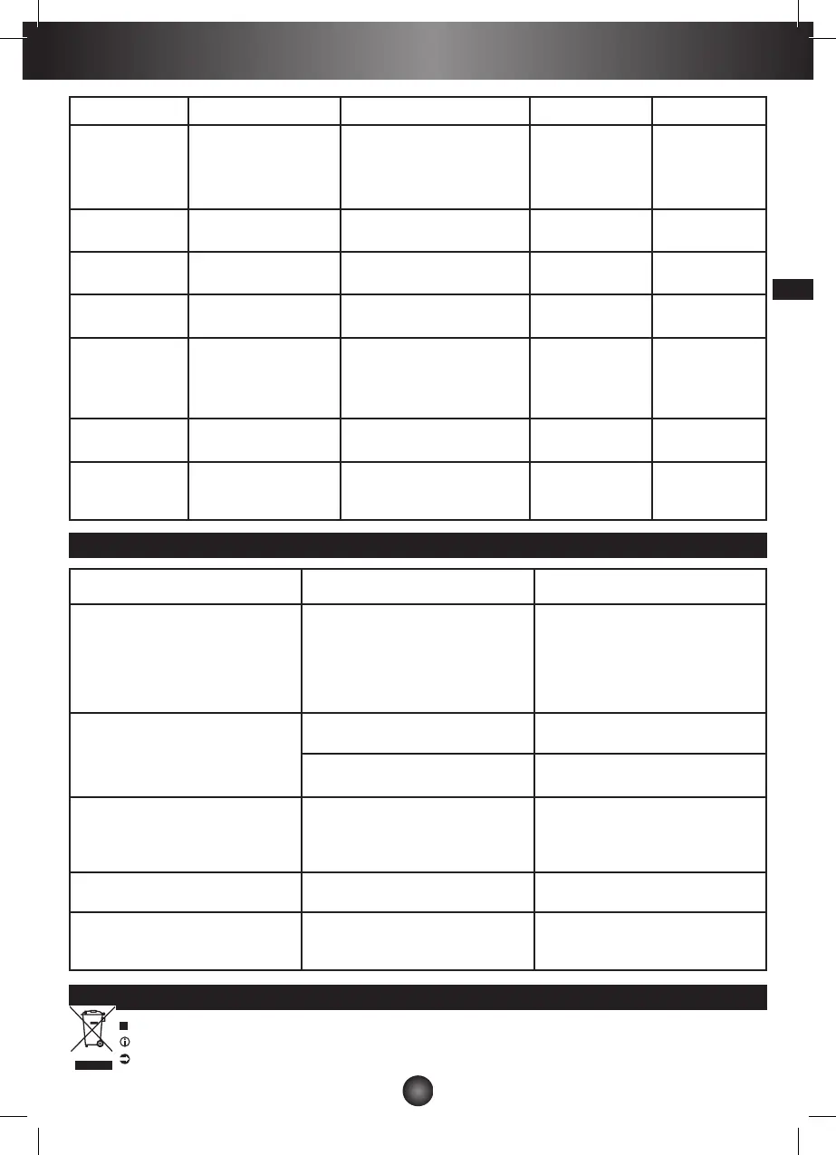 Page #51 background image