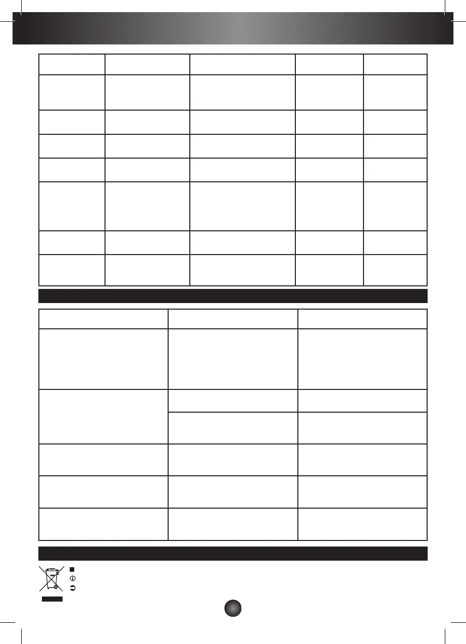 Page #61 background image