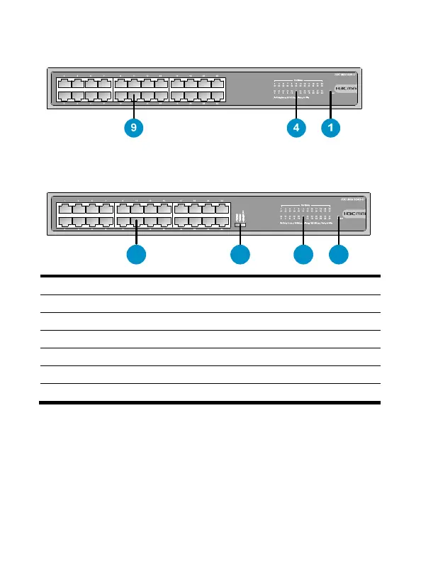 Page #10 background image