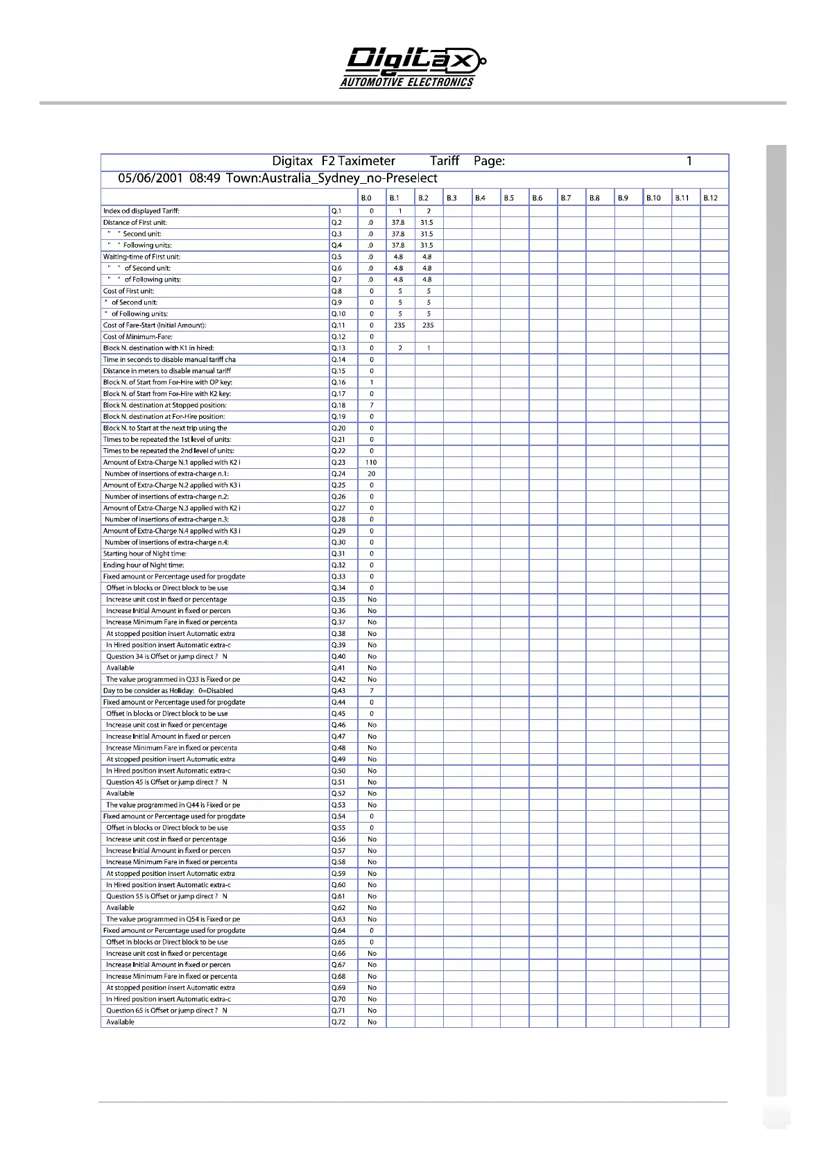 Page #15 background image