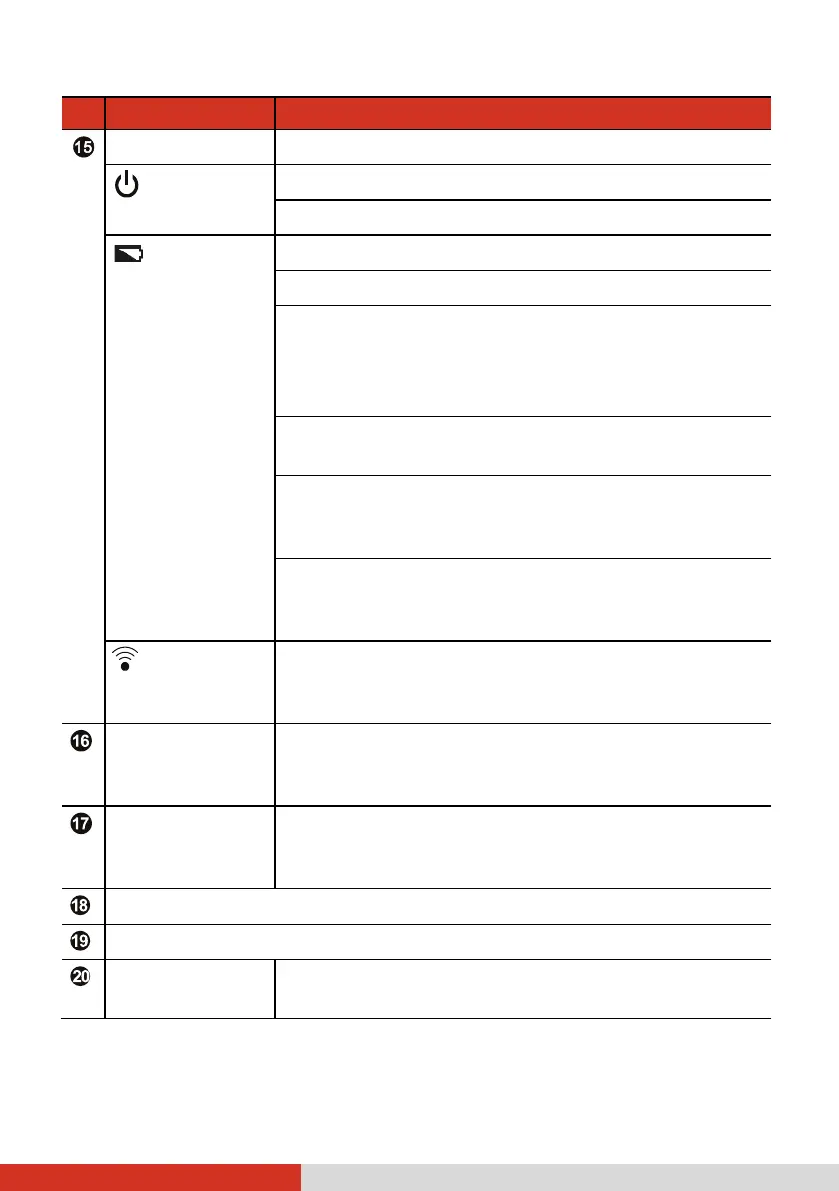 Page #15 background image