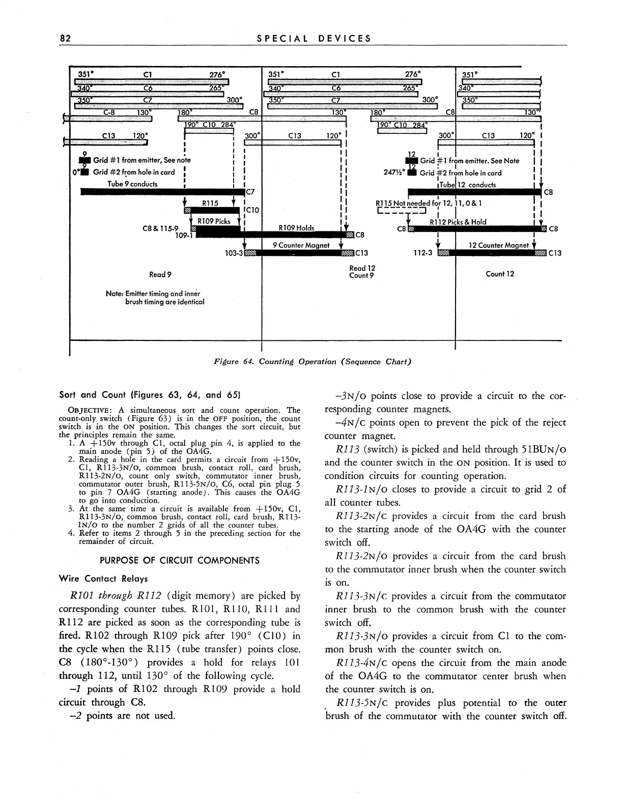 Page #80 background image
