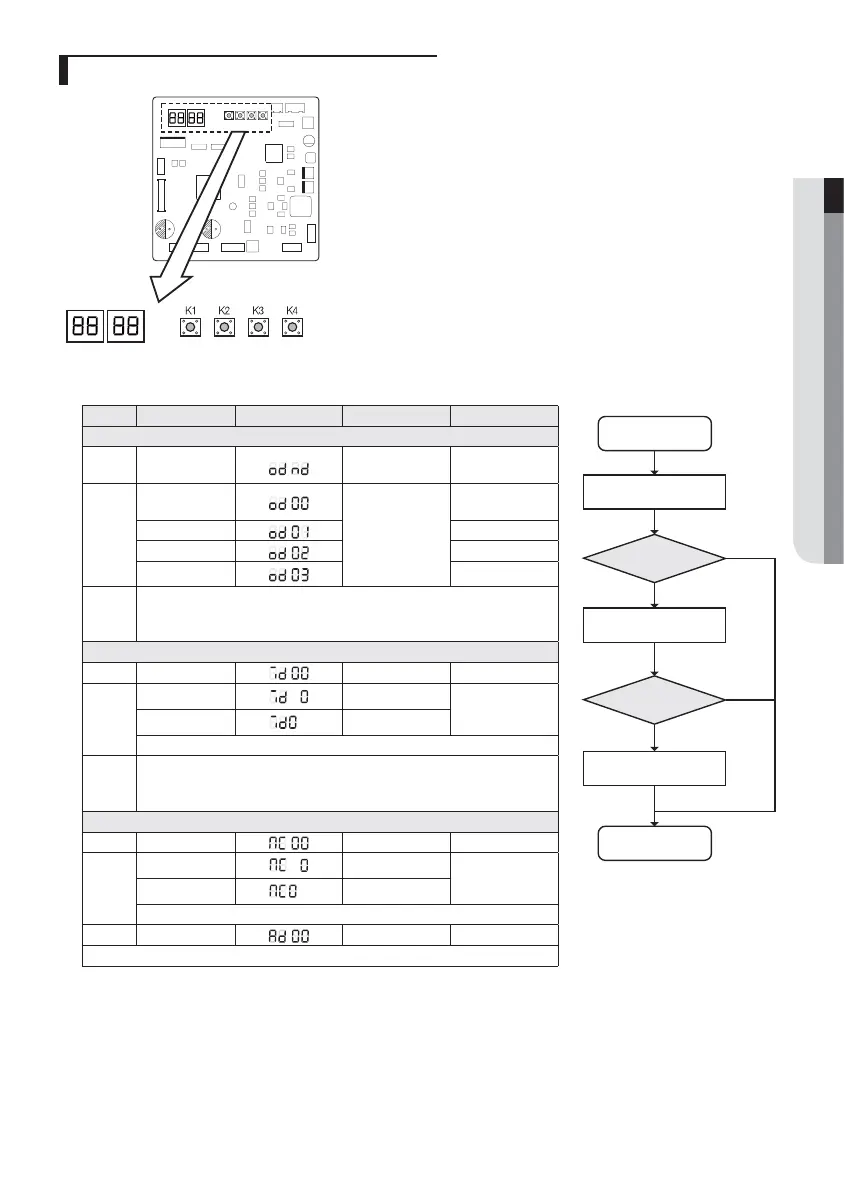 Page #89 background image