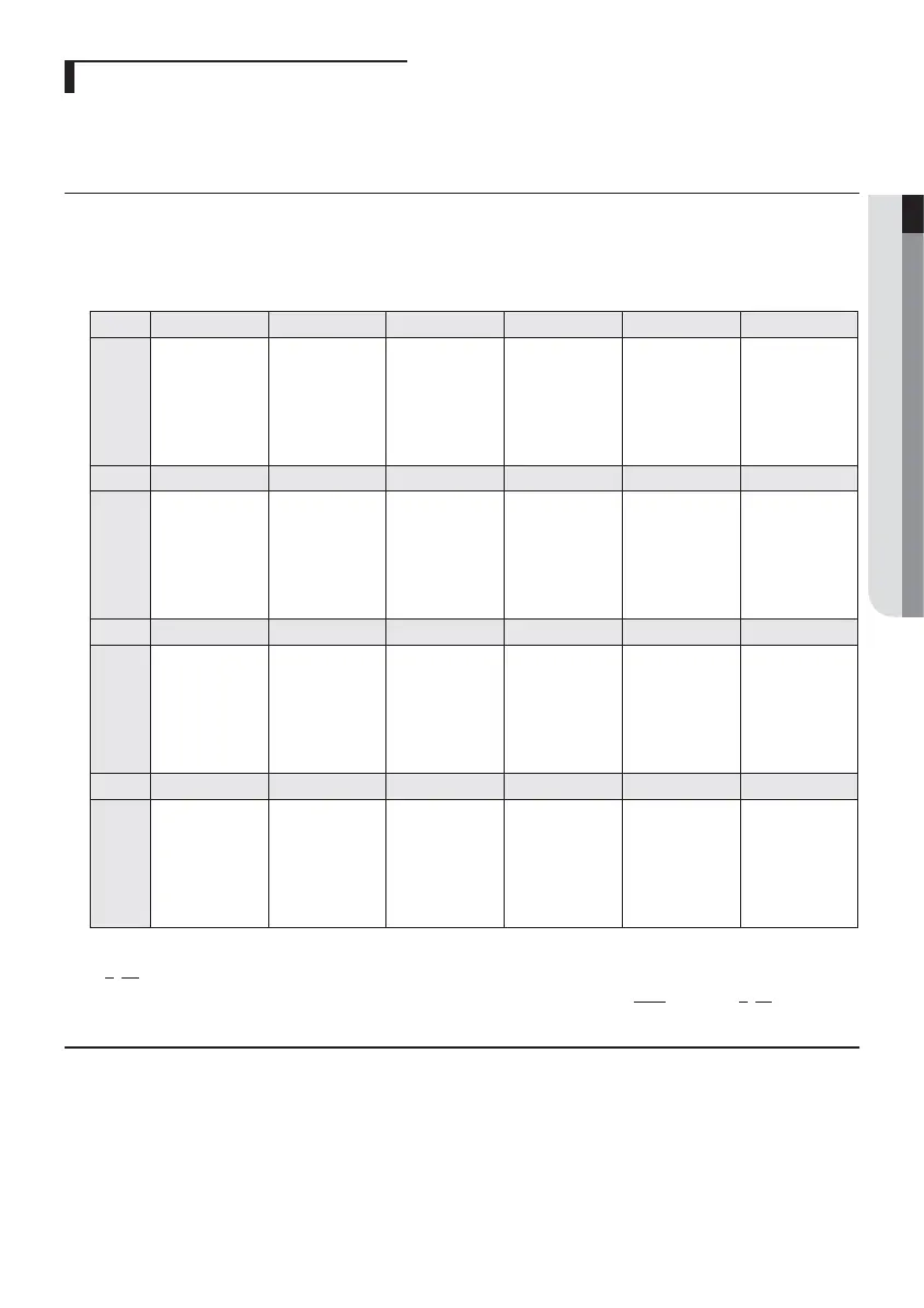 Page #99 background image