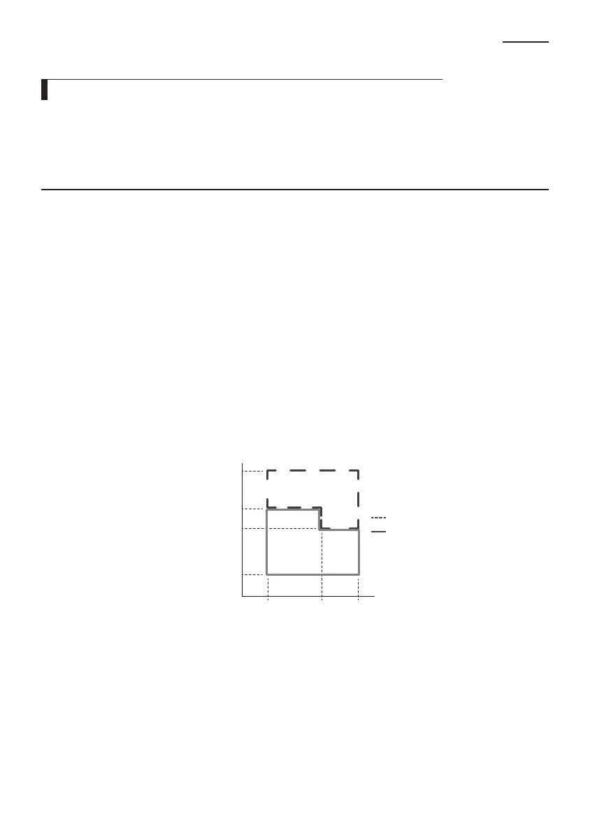 Page #100 background image