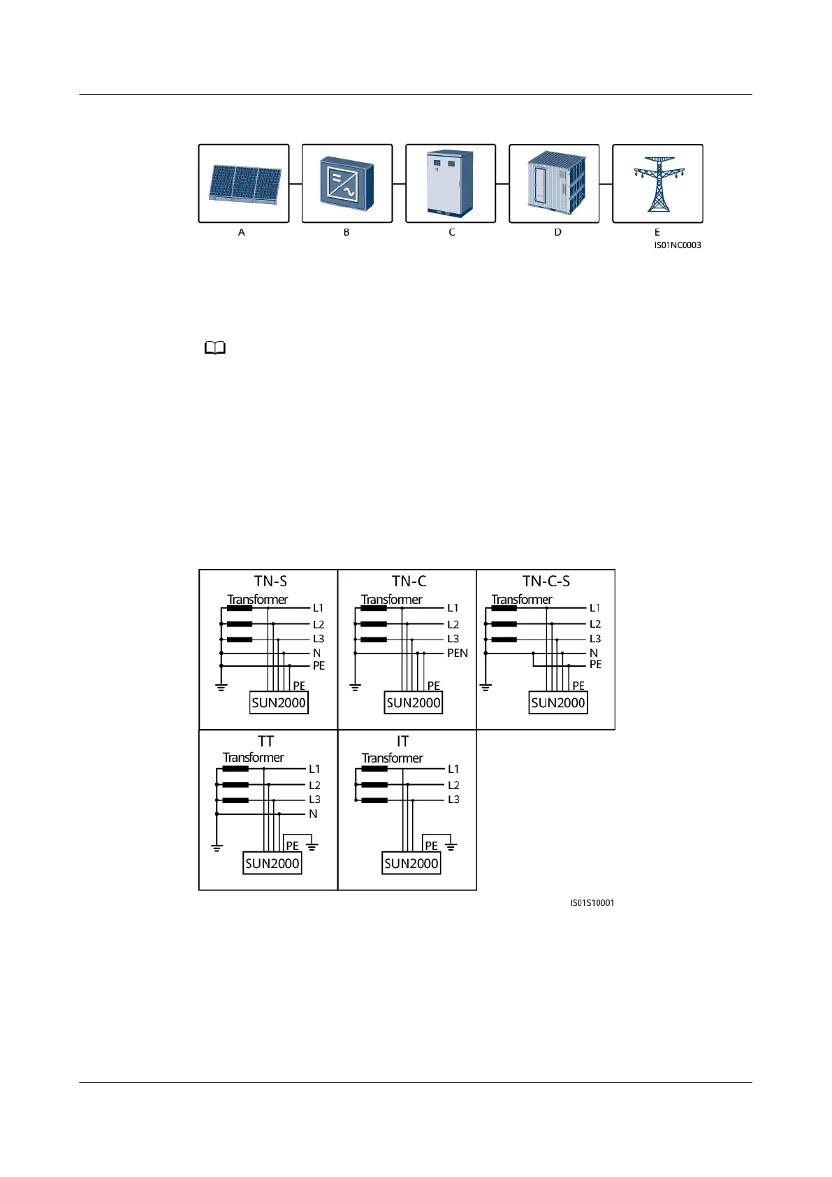 Page #22 background image