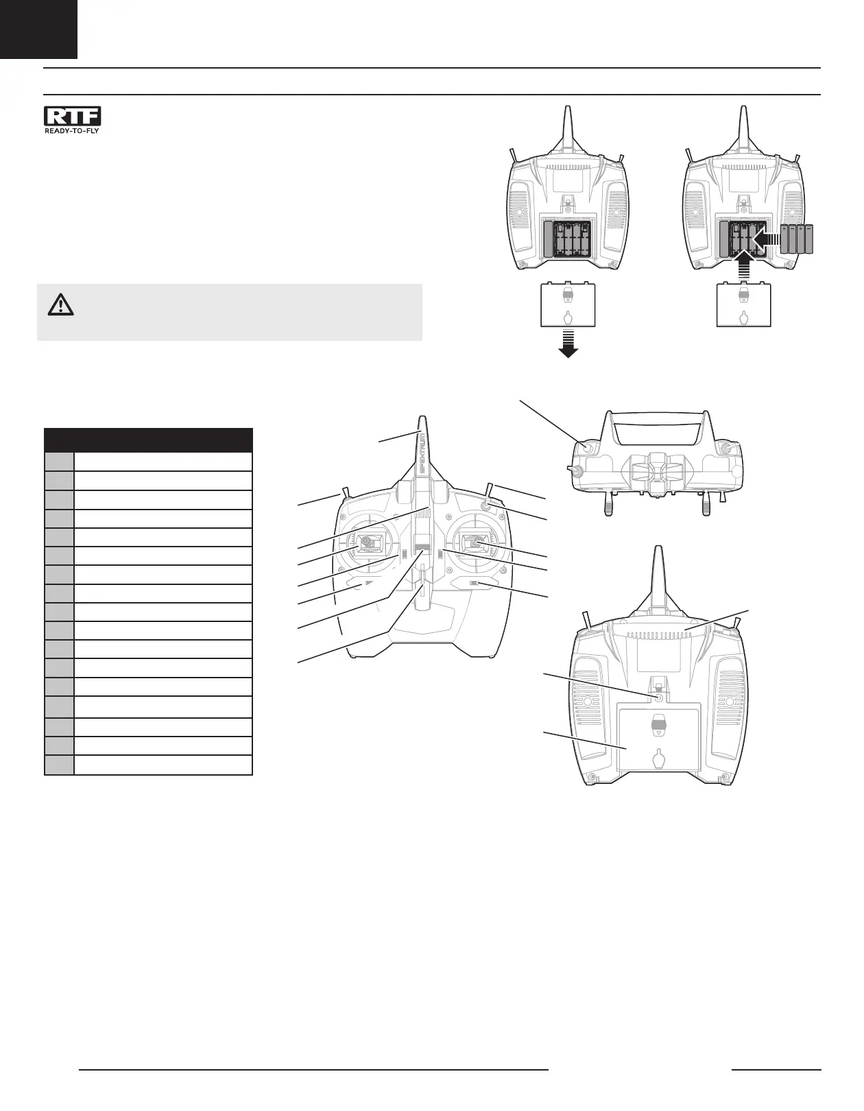 Page #6 background image