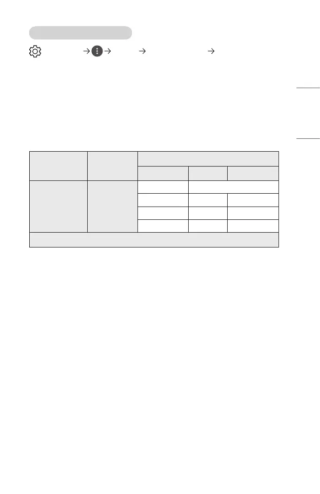 Page #127 background image