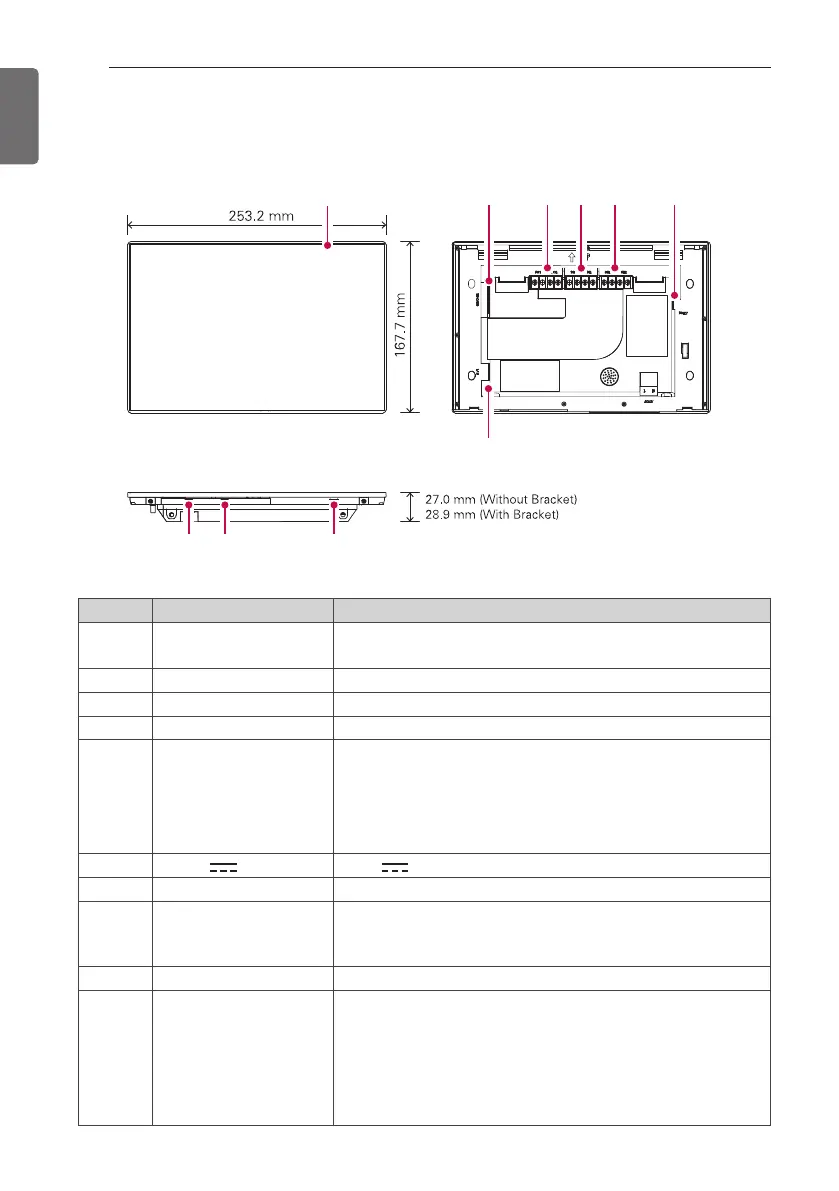 Page #8 background image