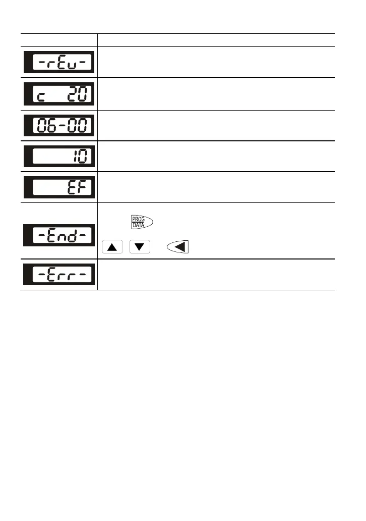 Page #63 background image
