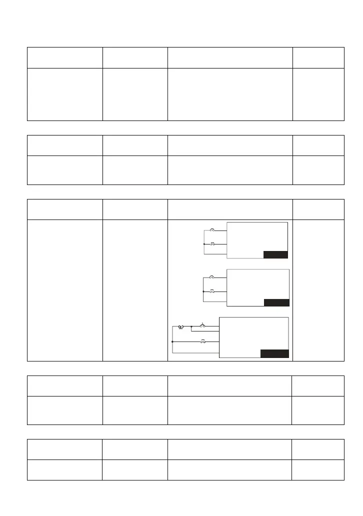 Page #84 background image