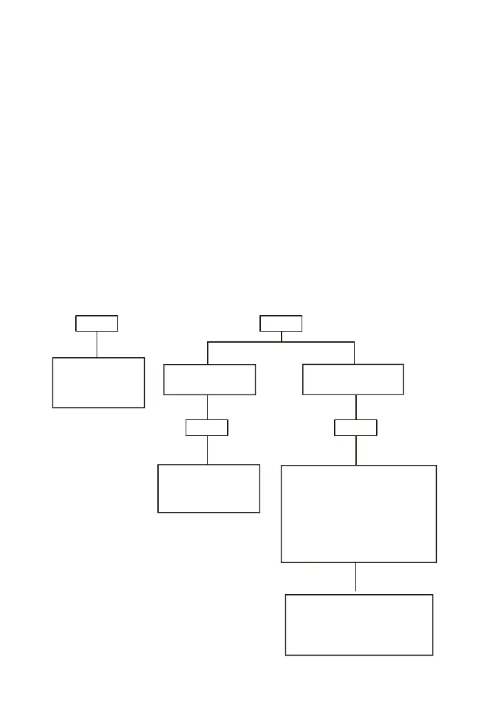 Page #91 background image