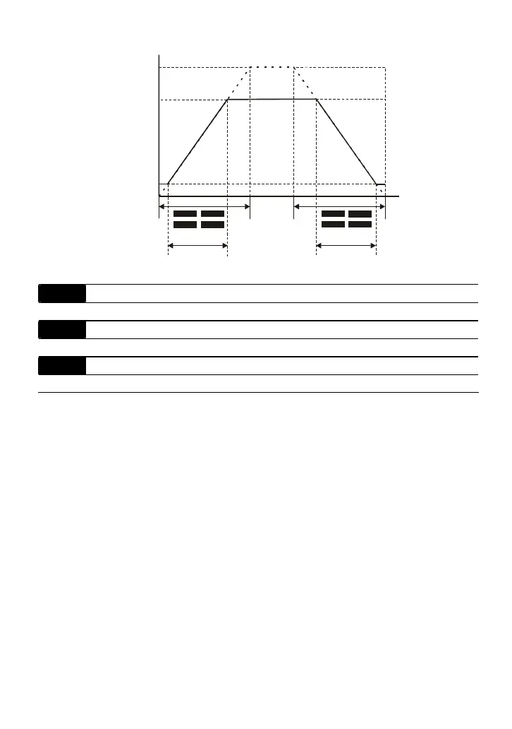 Page #96 background image