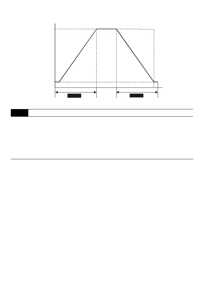 Page #97 background image