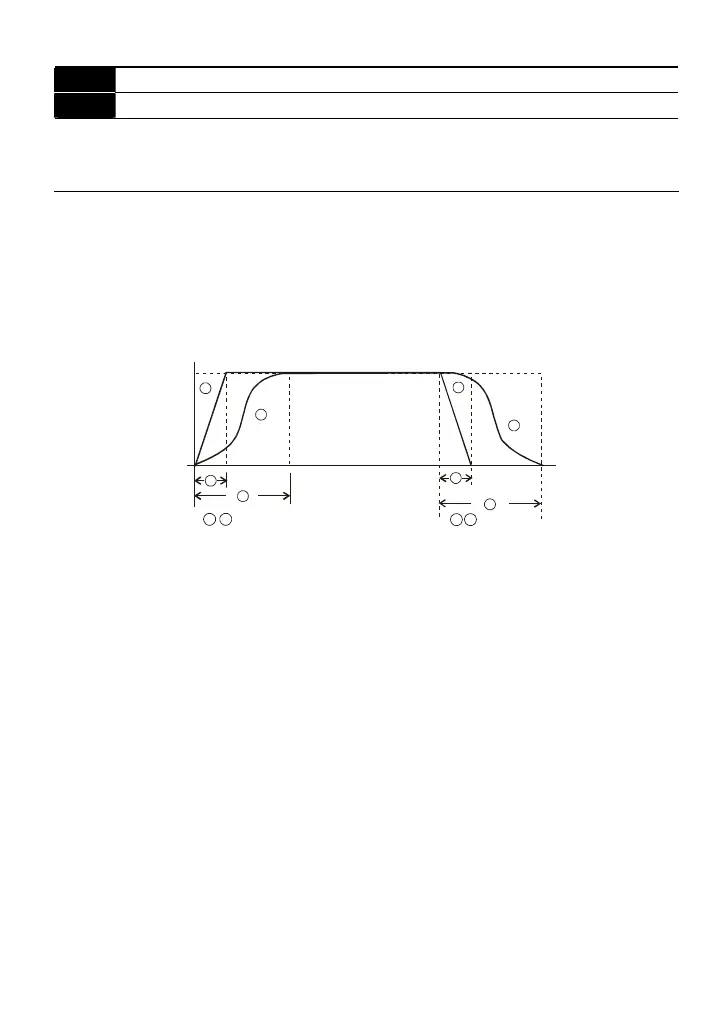Page #98 background image
