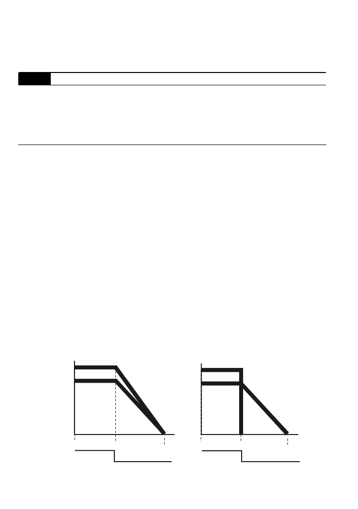 Page #101 background image