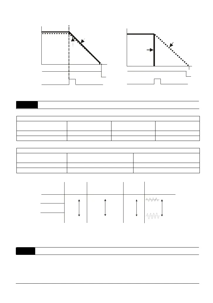 Page #102 background image