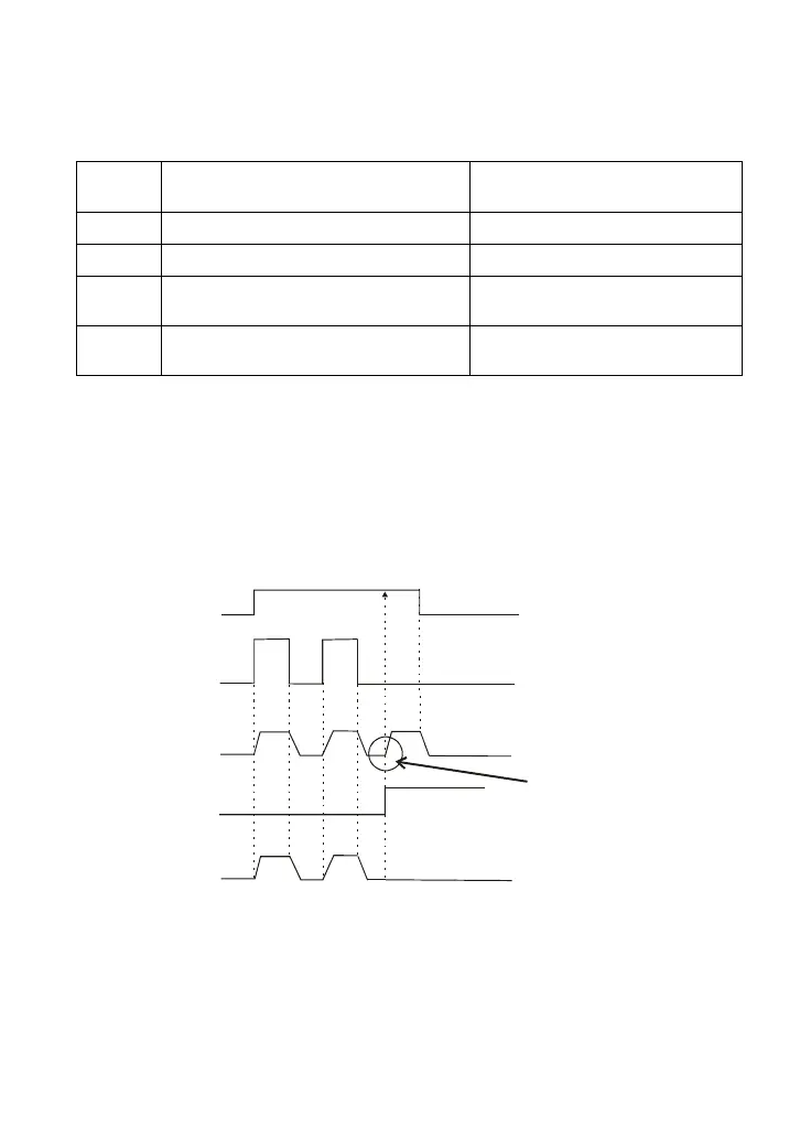 Page #104 background image