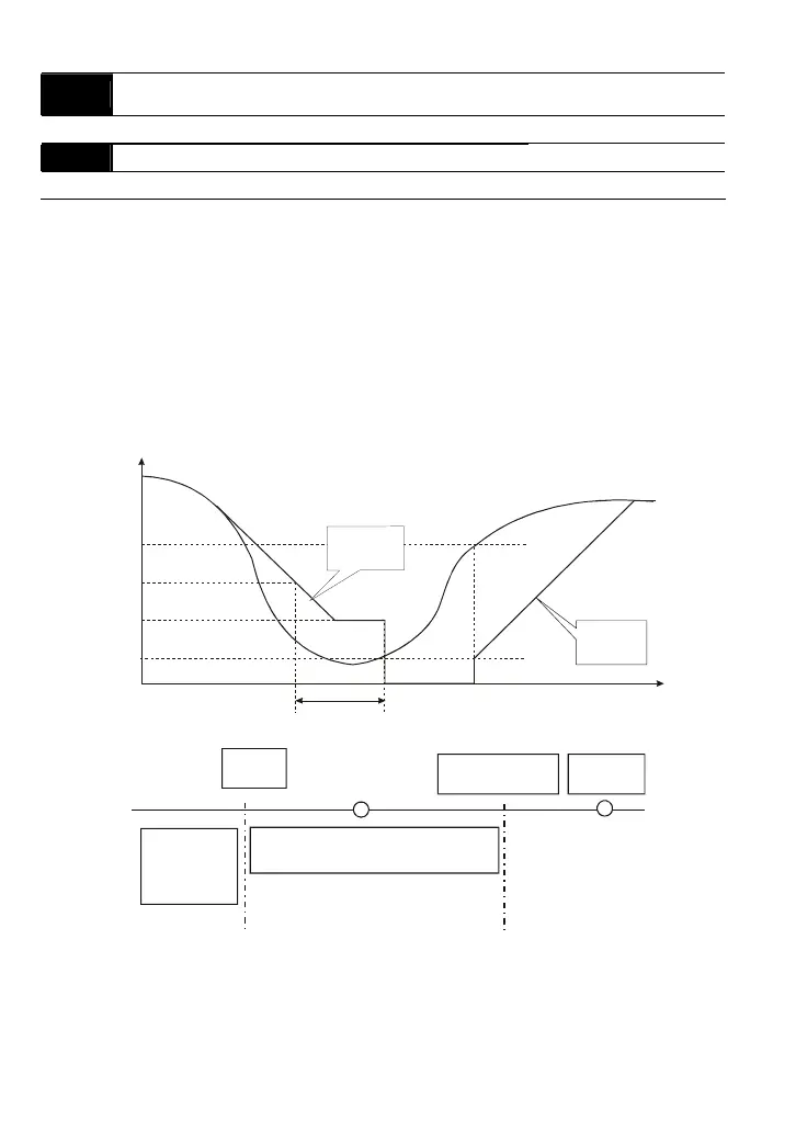 Page #169 background image