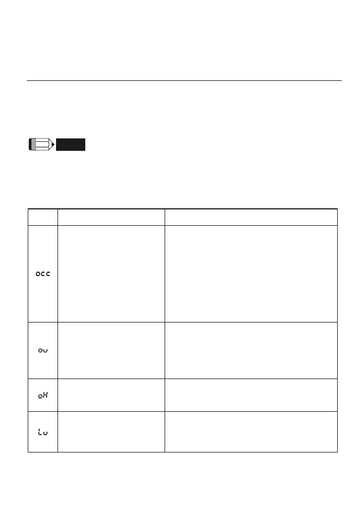 Page #172 background image