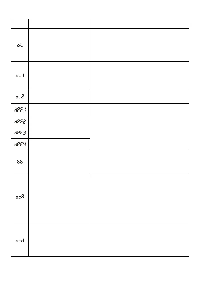 Page #173 background image