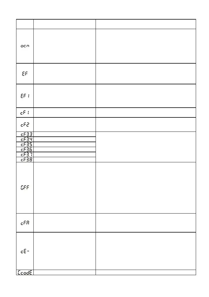 Page #174 background image