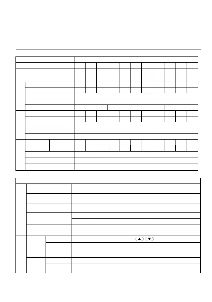 Page #190 background image