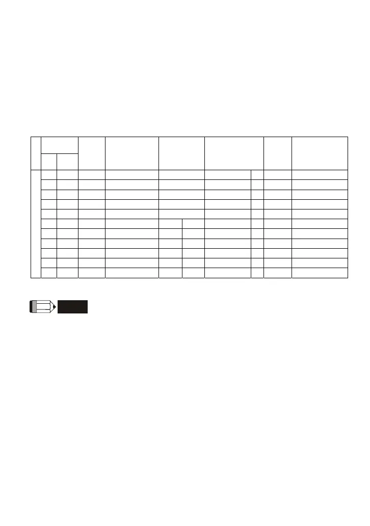 Page #196 background image