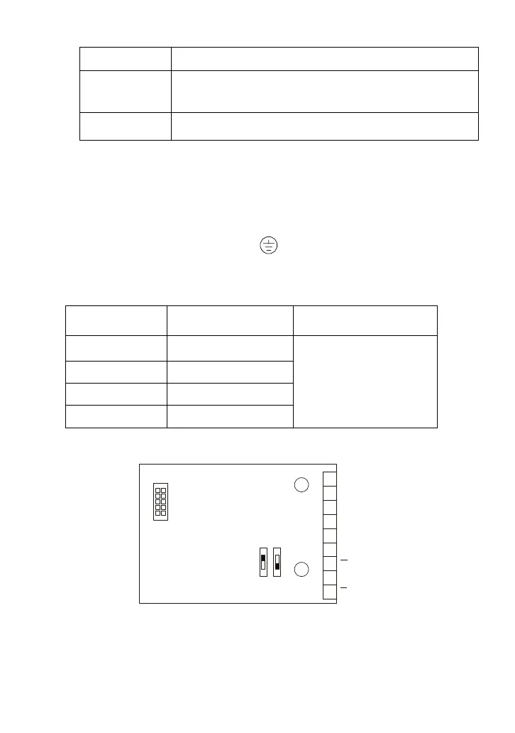 Page #211 background image